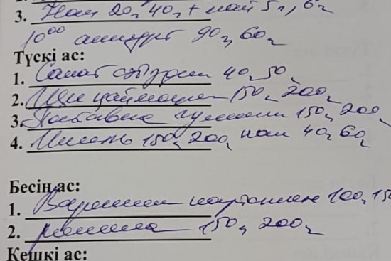 Однодневное меню на 02.04.2026 год.